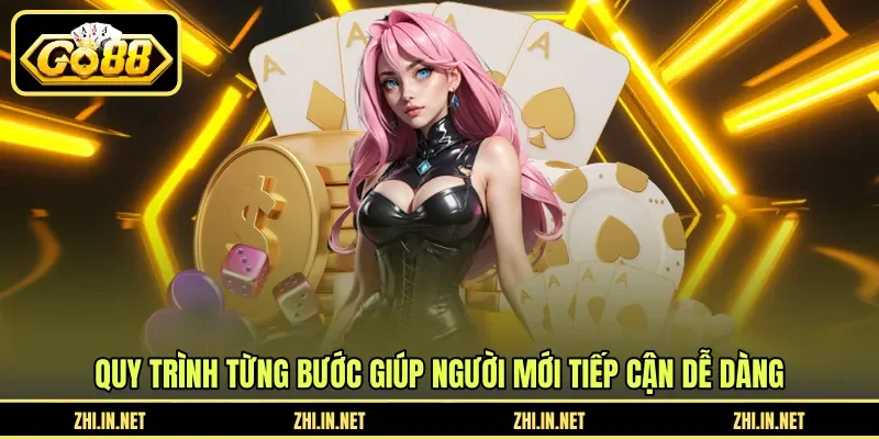 Quy trình từng bước giúp người mới tiếp cận dễ dàng Quy trình từng bước giúp người mới tiếp cận dễ dàng